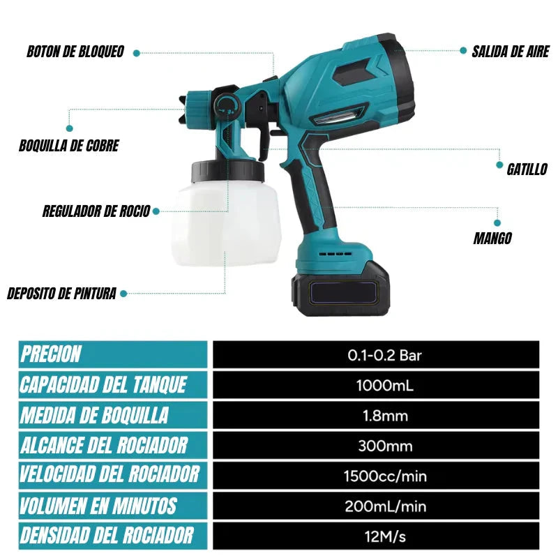 Pistola Pulverizadora Inalambrica Profesional