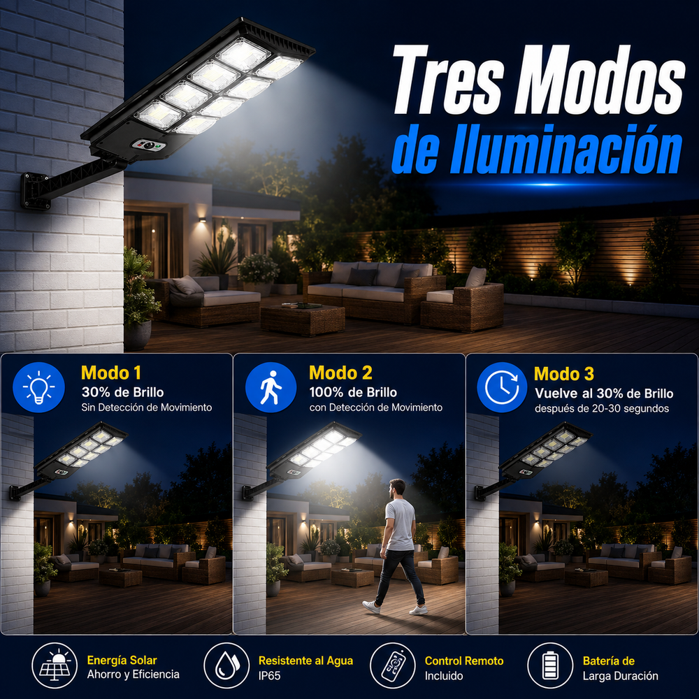 SolarMax Pro™ – Farola Solar LED 400W | 10,000 Lúmenes, Sensor de Movimiento, Control Remoto, IP65 Impermeable